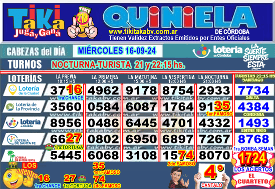 Gane Al Toke